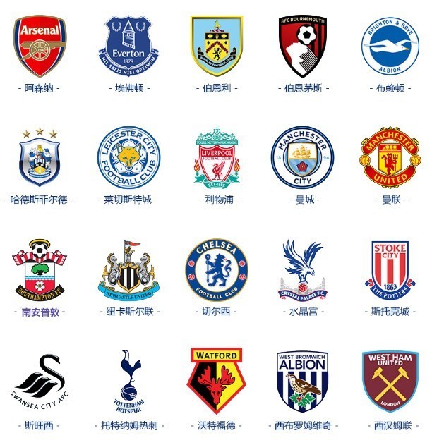 全市场：罗马和那不勒斯最近都询问了引进基耶萨的可能