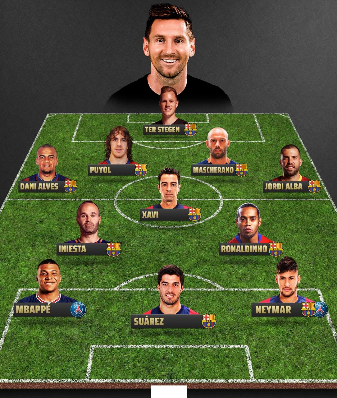 近15年谷歌每年搜索量最高球员：C罗10次断崖领先，梅西仅1次