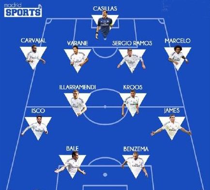 足球中超多队开始集训，主帅强调体能储备（中超多队集结开练，主帅力抓体能储备）