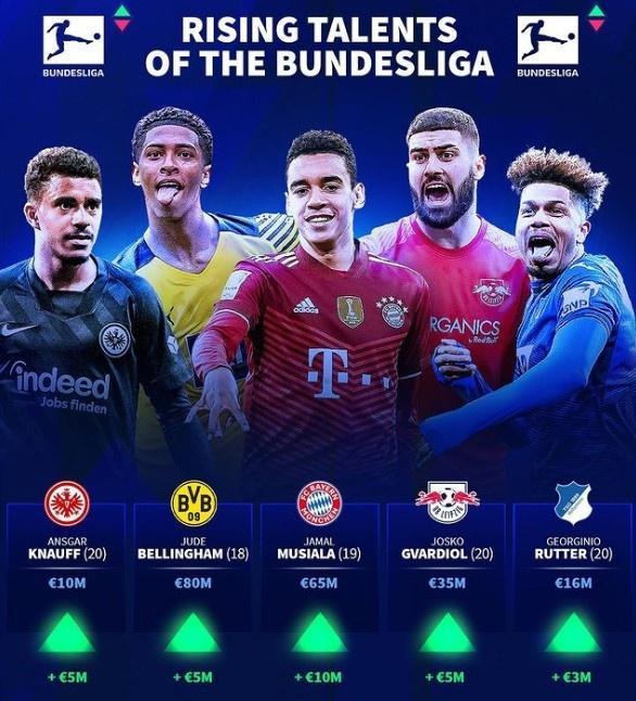 曼联冬窗买中场新增一人选，价格3000万！刚完成43米小贝式吊射（曼联冬窗中场引援再添人选，标价3000万，刚轰43米小贝式吊射）